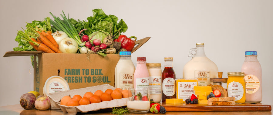 The SWR Signature Box