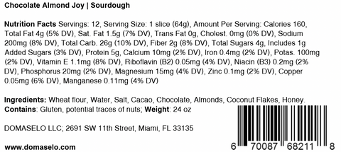Chocolate Almond Joy | SWRFM